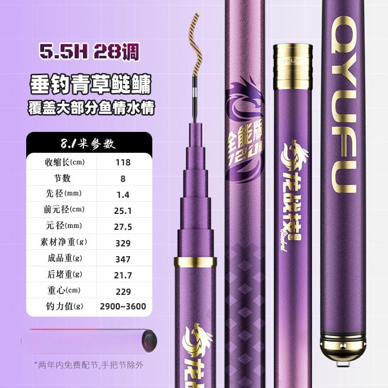 渔具选择全攻略：开启完美垂钓之旅