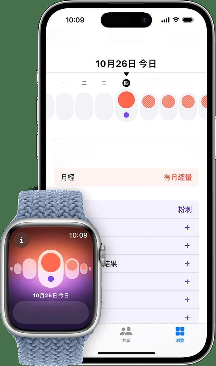 iOS设备经期跟踪全攻略：从基础记录到高级健康管理