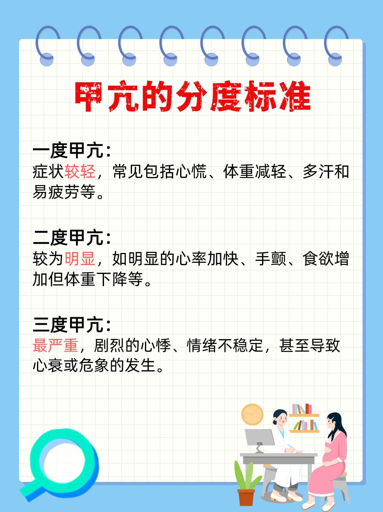 甲亢程度怎么判断？各不同程度如何治疗？