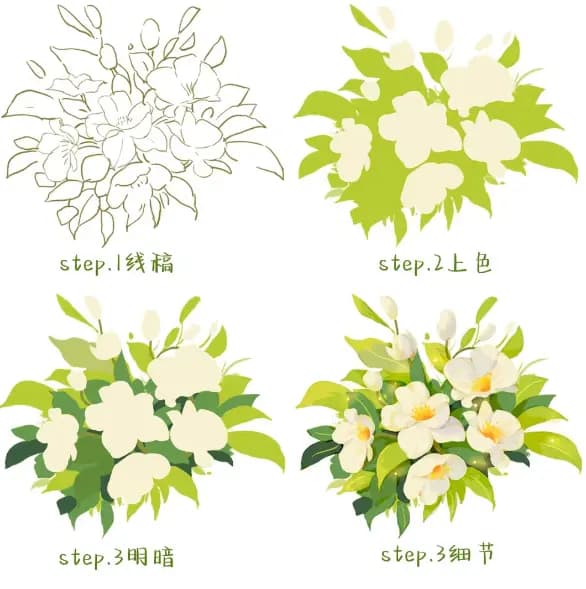 轻松画出栀子花丛：从入门到精通的详细教程