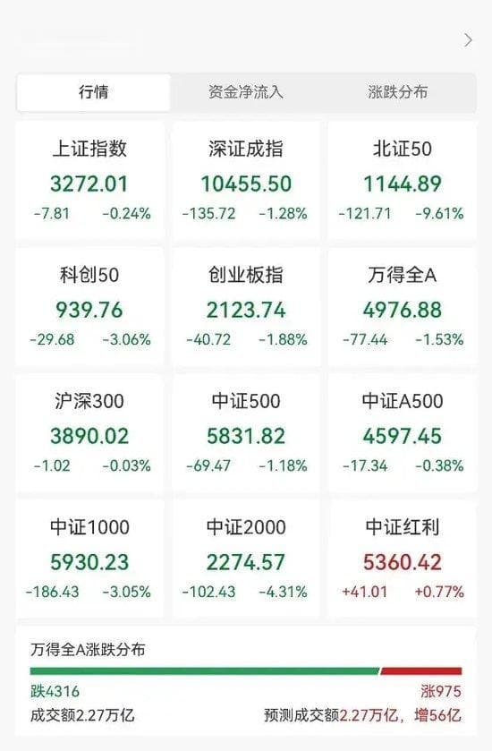 高标股批量“天地板”，“拉萨天团”交易细节曝光！