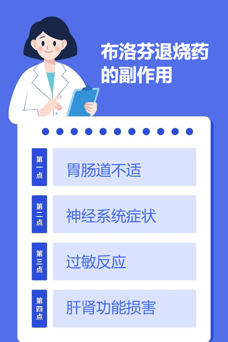 布洛芬退烧药的副作用