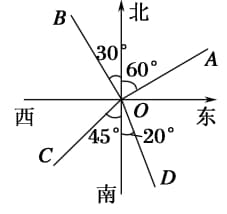 余弦定理、正弦定理应用举例