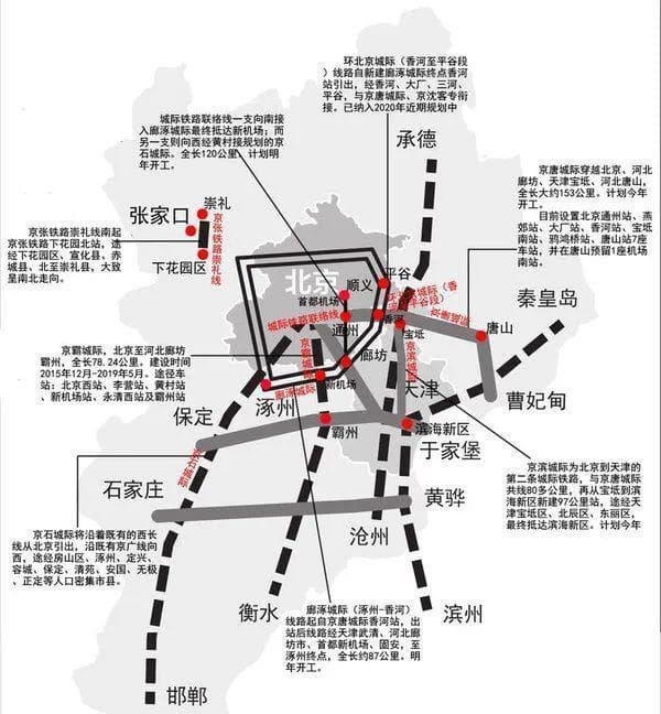 2035年前，高铁将新增约2.5万公里！将实现7万公里铁路的宏伟蓝图