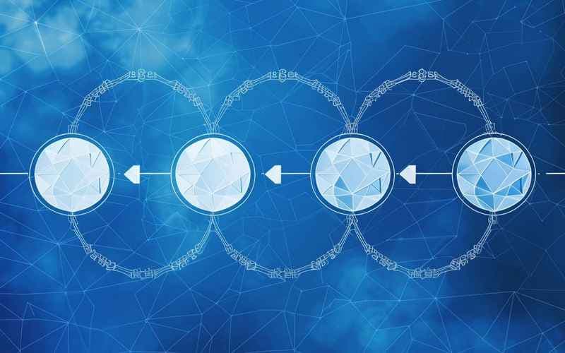 医疗行业质量管理体系13458优化与提升