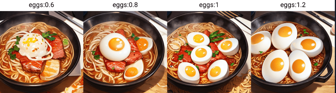 掌握Stable Diffusion：基础提示词攻略——文生图效果直接翻倍！