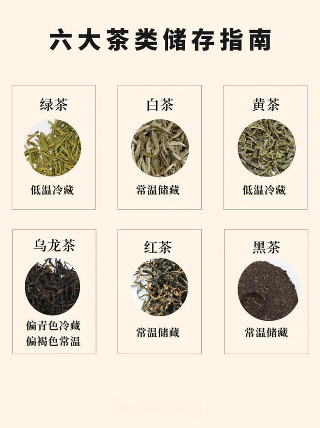 茶艺师知识科普：六大茶类茶叶储存秘籍