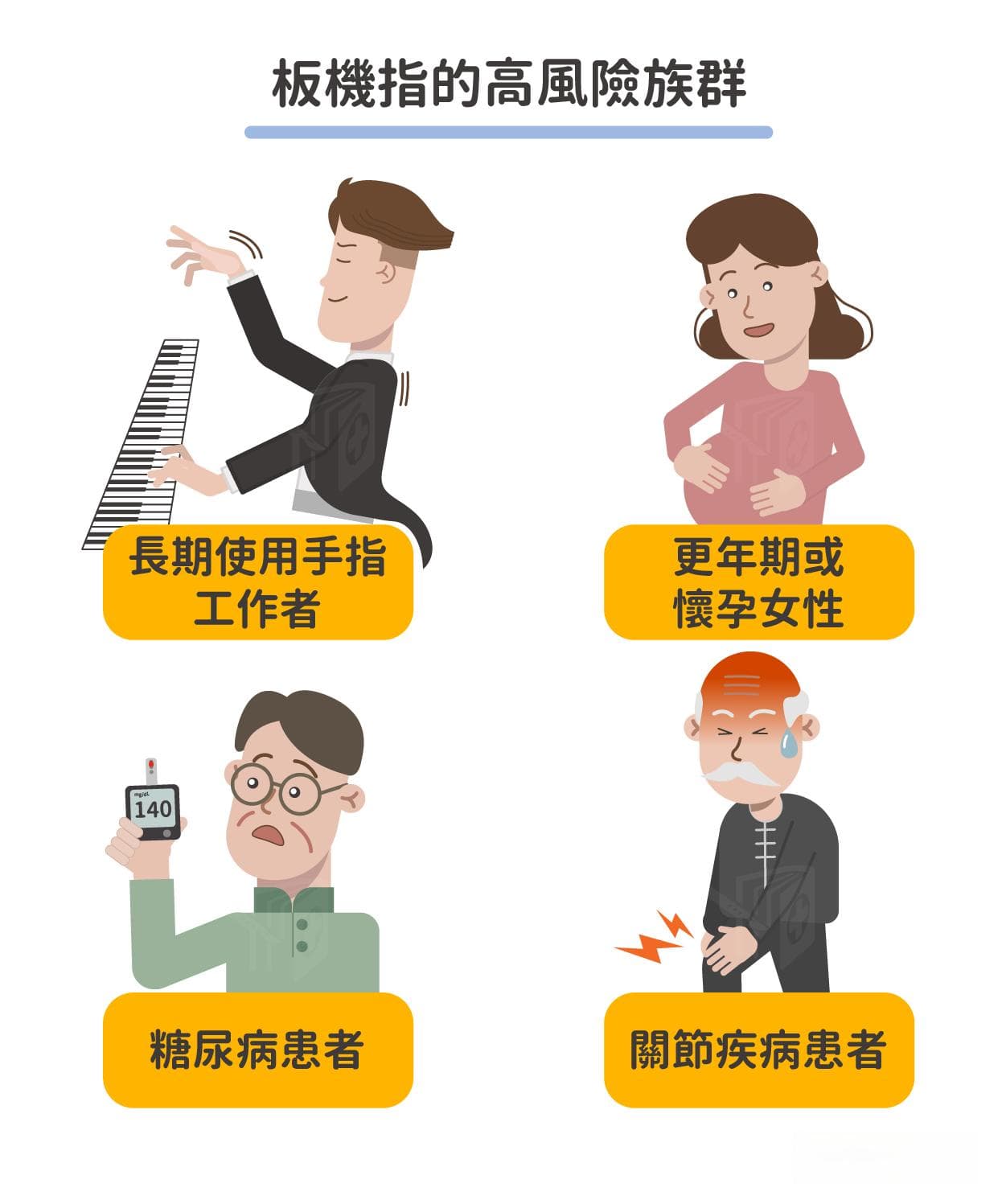 板機指會自己好嗎？症狀、治療方式、注意事項