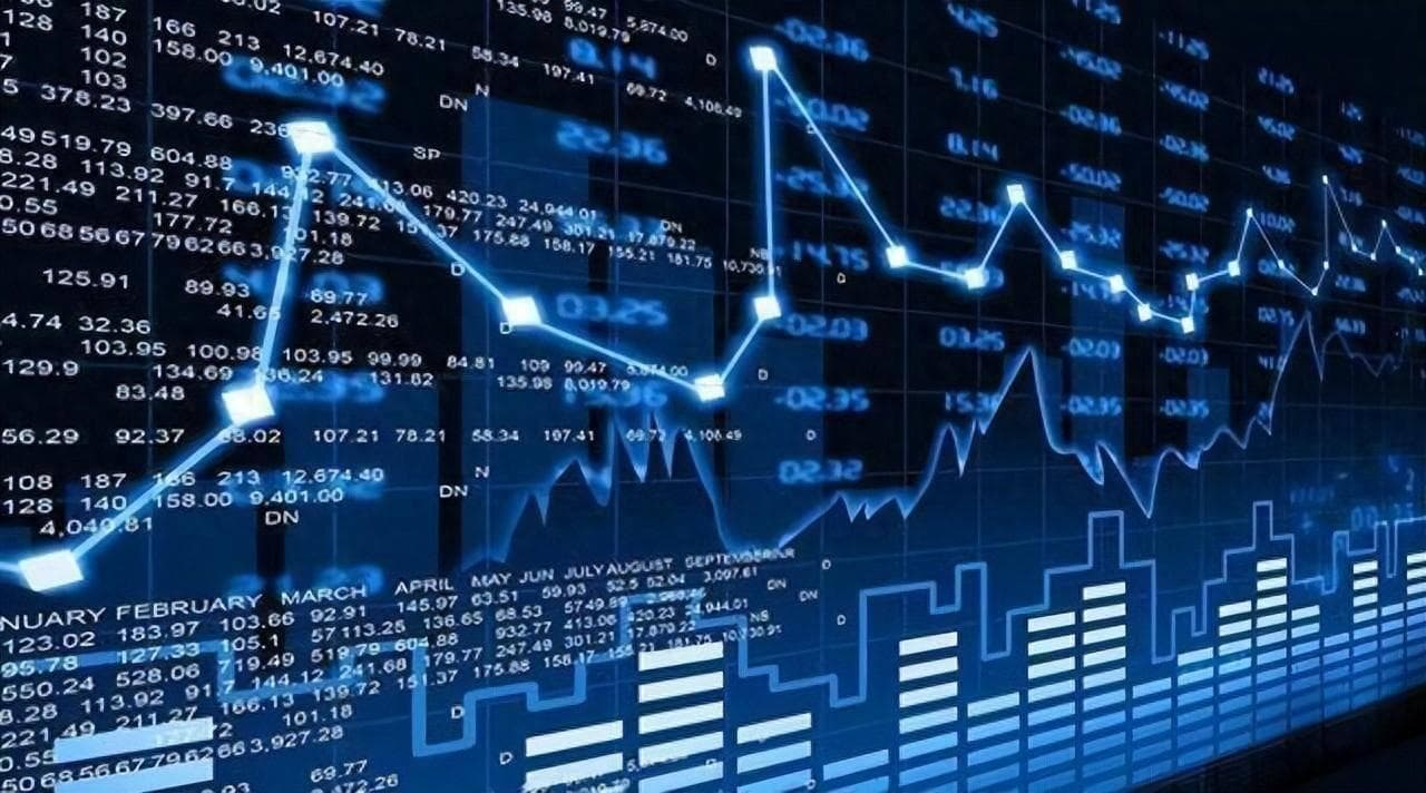 量化交易中的被动算法：VWAP、TWAP、VP详解