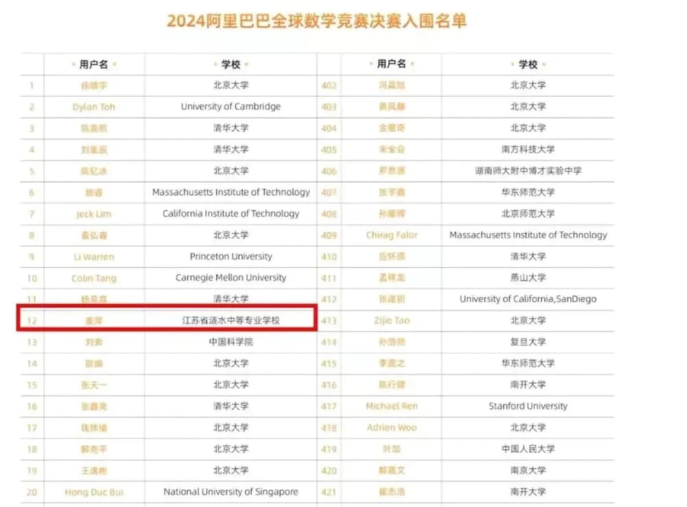 偶然的姜萍，必然的江苏
