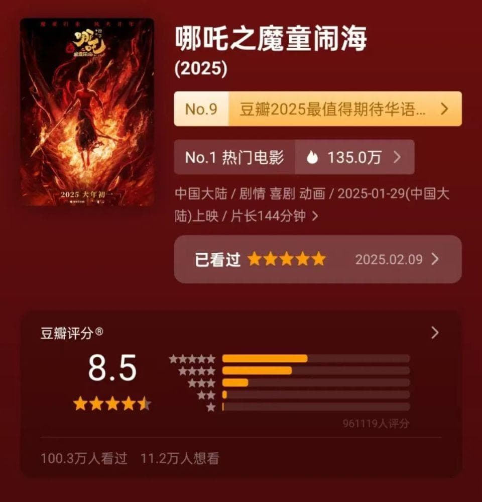 《哪吒2》的88亿票房里，UP主出了多少力？