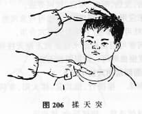 小儿推拿常用腧穴——天突