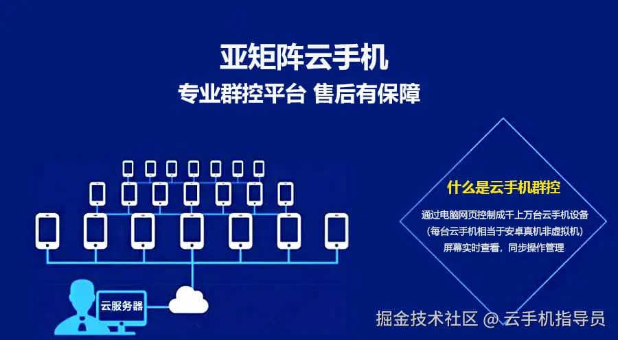 云手机虚拟定位技术原理深度解析