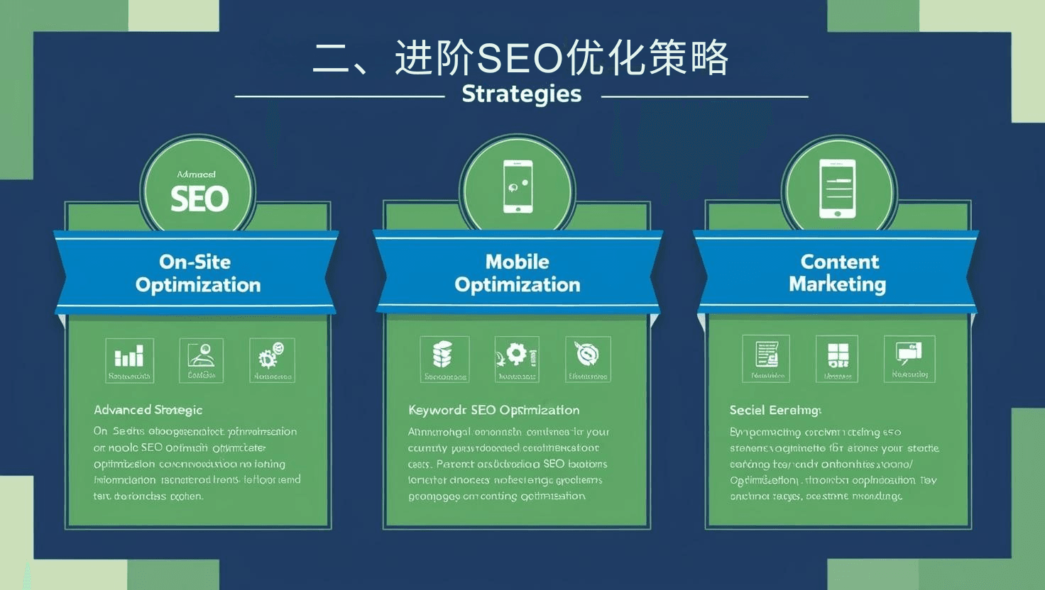 独立站SEO优化完整指南：从入门到精通