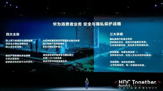 鸿蒙OS隐私与安全性揭秘：你真的知道它如何保护你的数据吗？