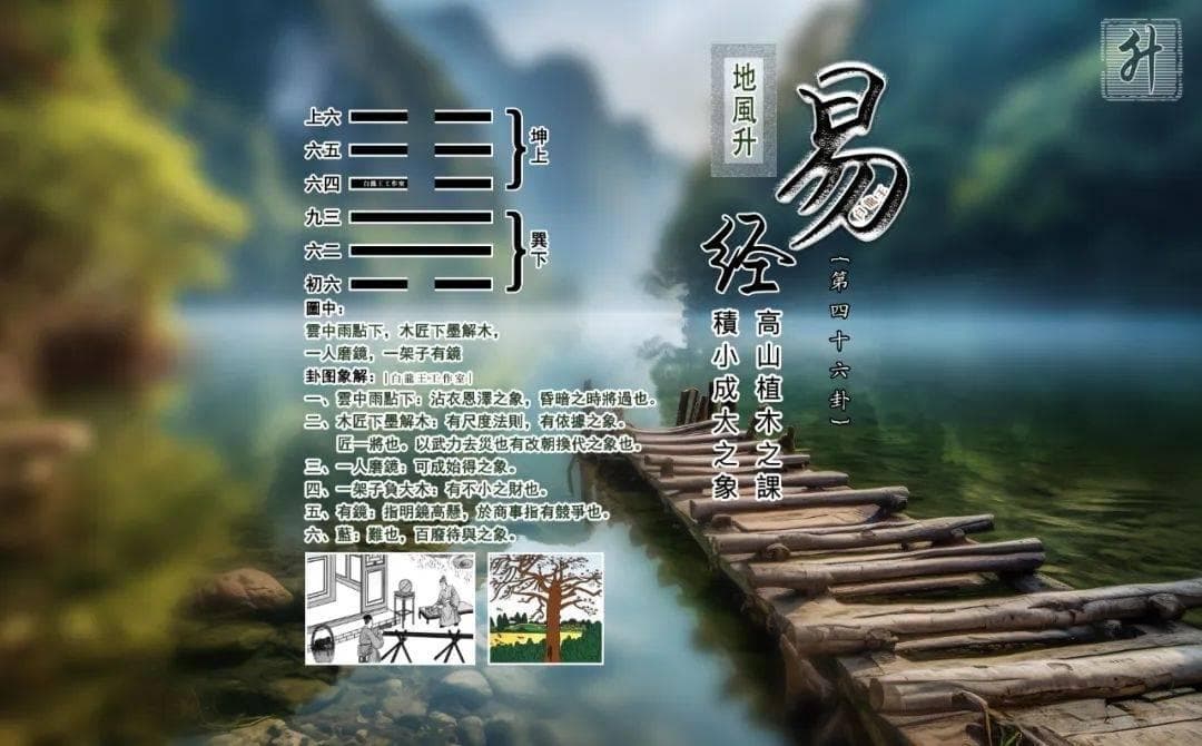 2025年3月（己卯月）运势解析：升卦指引，把握渐进突破之势