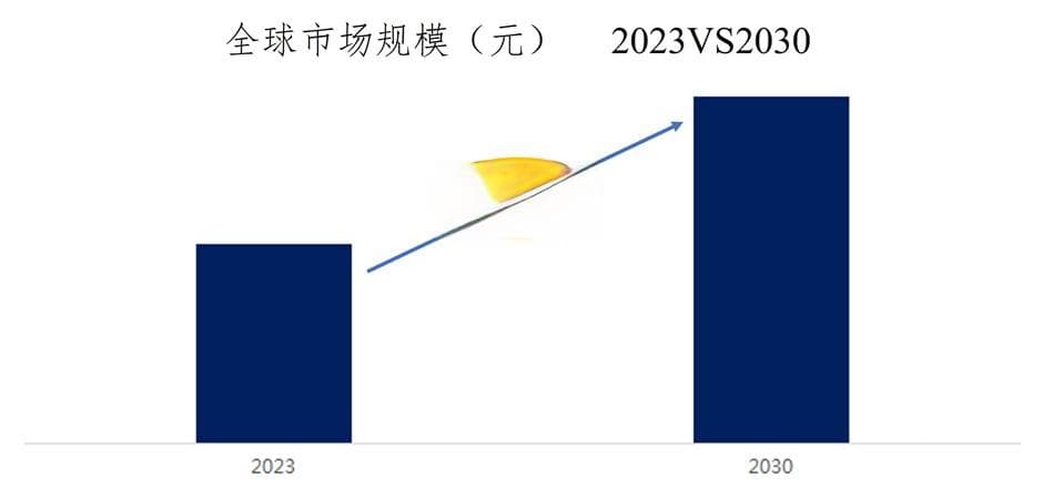 热膨胀微球：功能多样的新型发泡剂