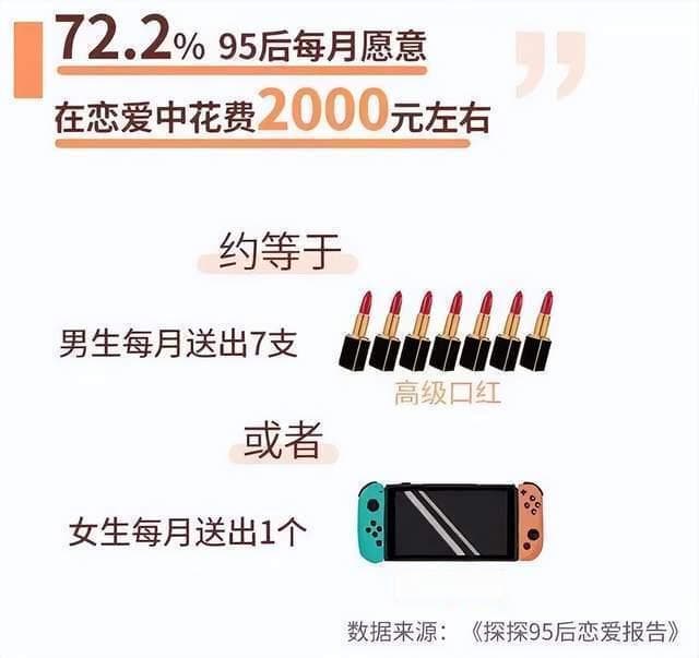 单身背后：不愿爱，不敢爱，还是不能爱？