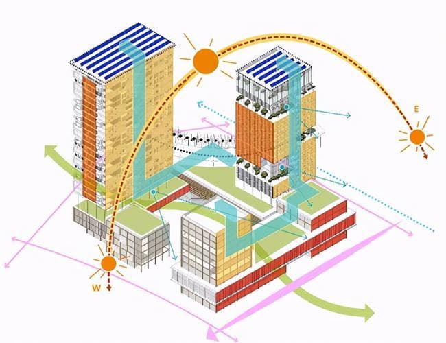 AI图片分析：解锁图像识别的无限可能