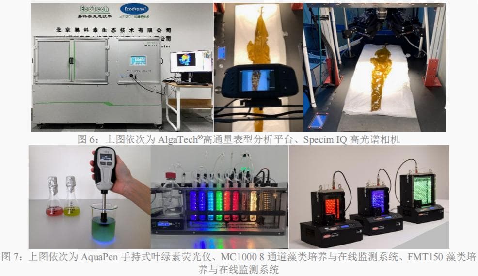 高光谱成像技术在藻类研究检测中的应用