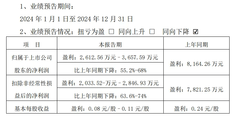 百亿国资并购，华润、国药等发力推动产业升级