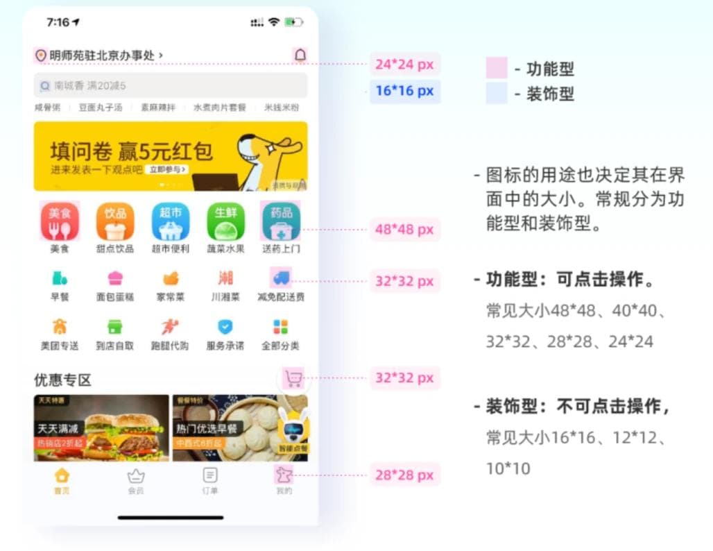 UI基础|界面图标规范，一文看懂！