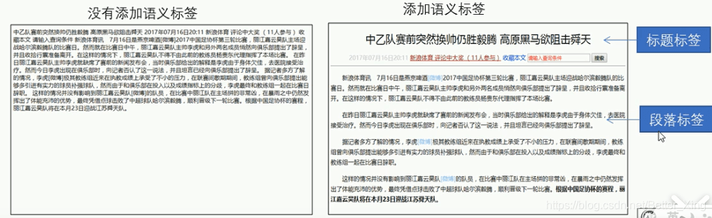 HTML标签入门教程（上）