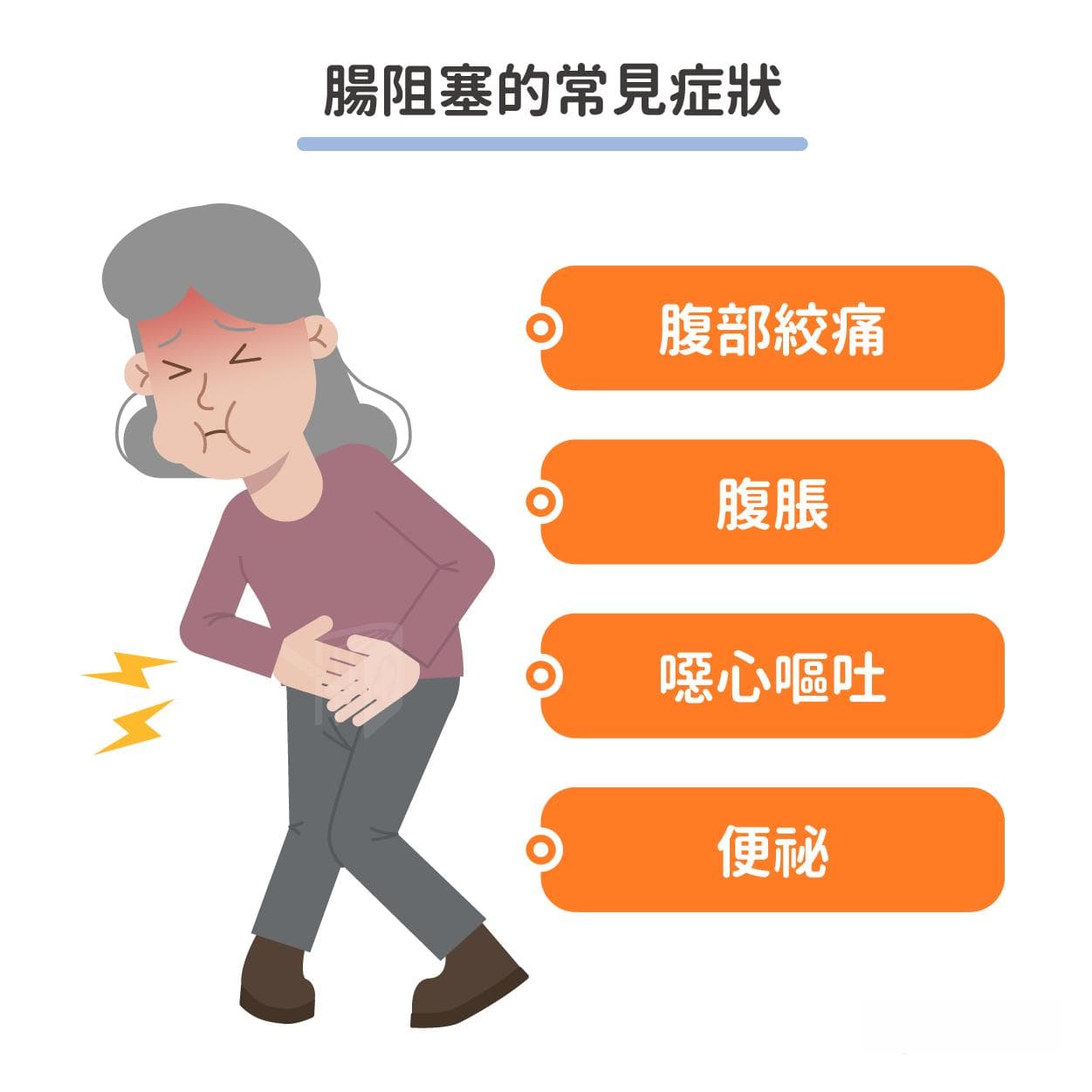 肠阻塞怎么办？症状、原因、治疗、预防方法一次看