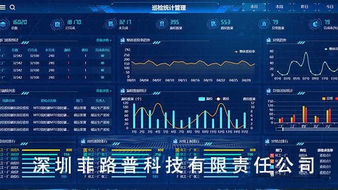 智能巡检系统如何帮助企业优化巡检流程