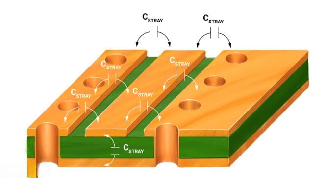 PCB寄生电容的影响，计算方法和消除措施