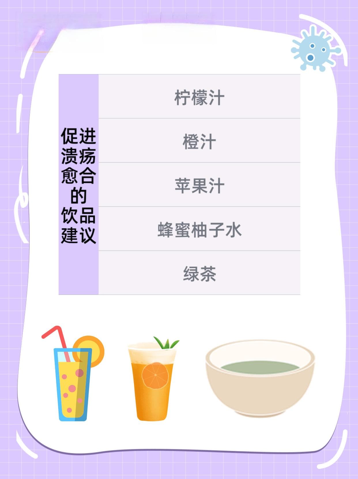 口腔溃疡与可乐：你需要知道的事