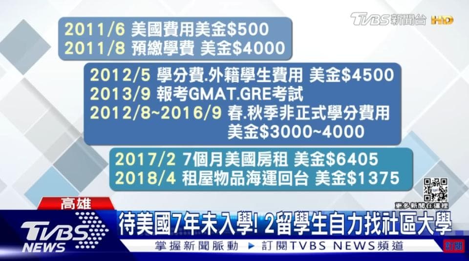 留学圈“造梦”骗局：中介讲故事，家长在买单，孩子要坐牢