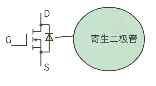 详解MOS管、IGBT管，不看就亏大了！