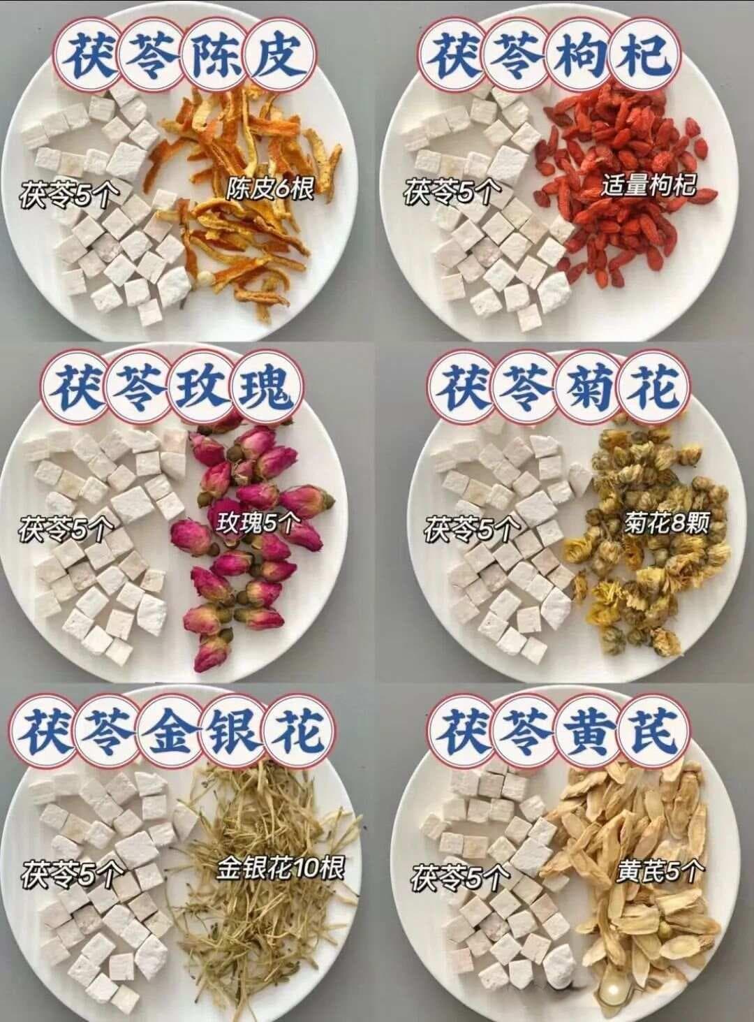 茯苓六种实用搭配，养生又美味