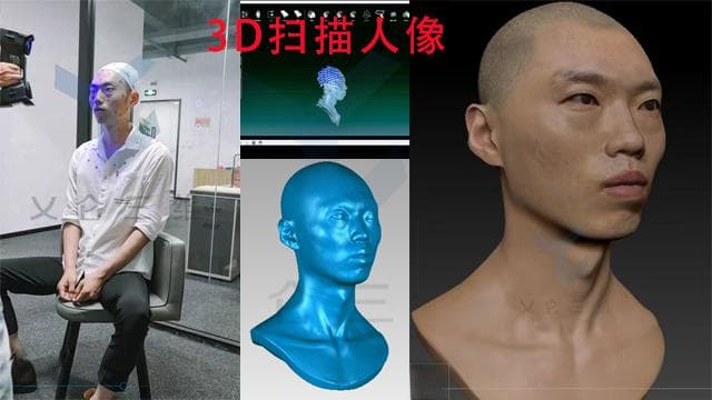3D技术打造逼真面具