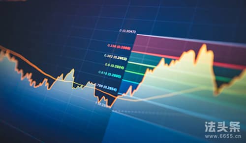 上市公司财报披露时间规定最新