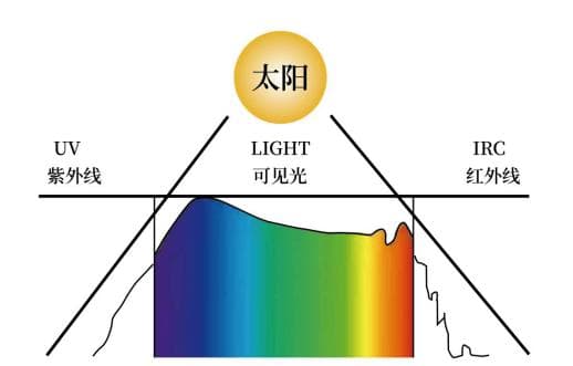 深度解析"川味"：从物质到精神的全方位解读