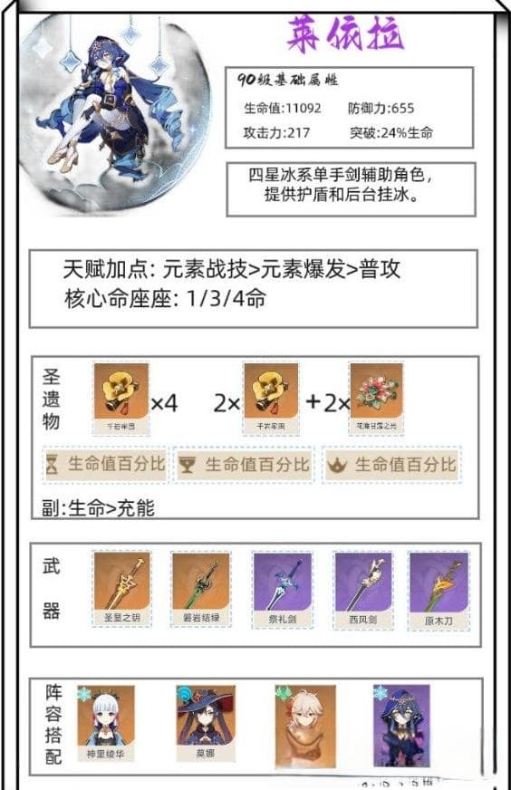 原神莱依拉培养攻略：装备搭配与配队思路详解