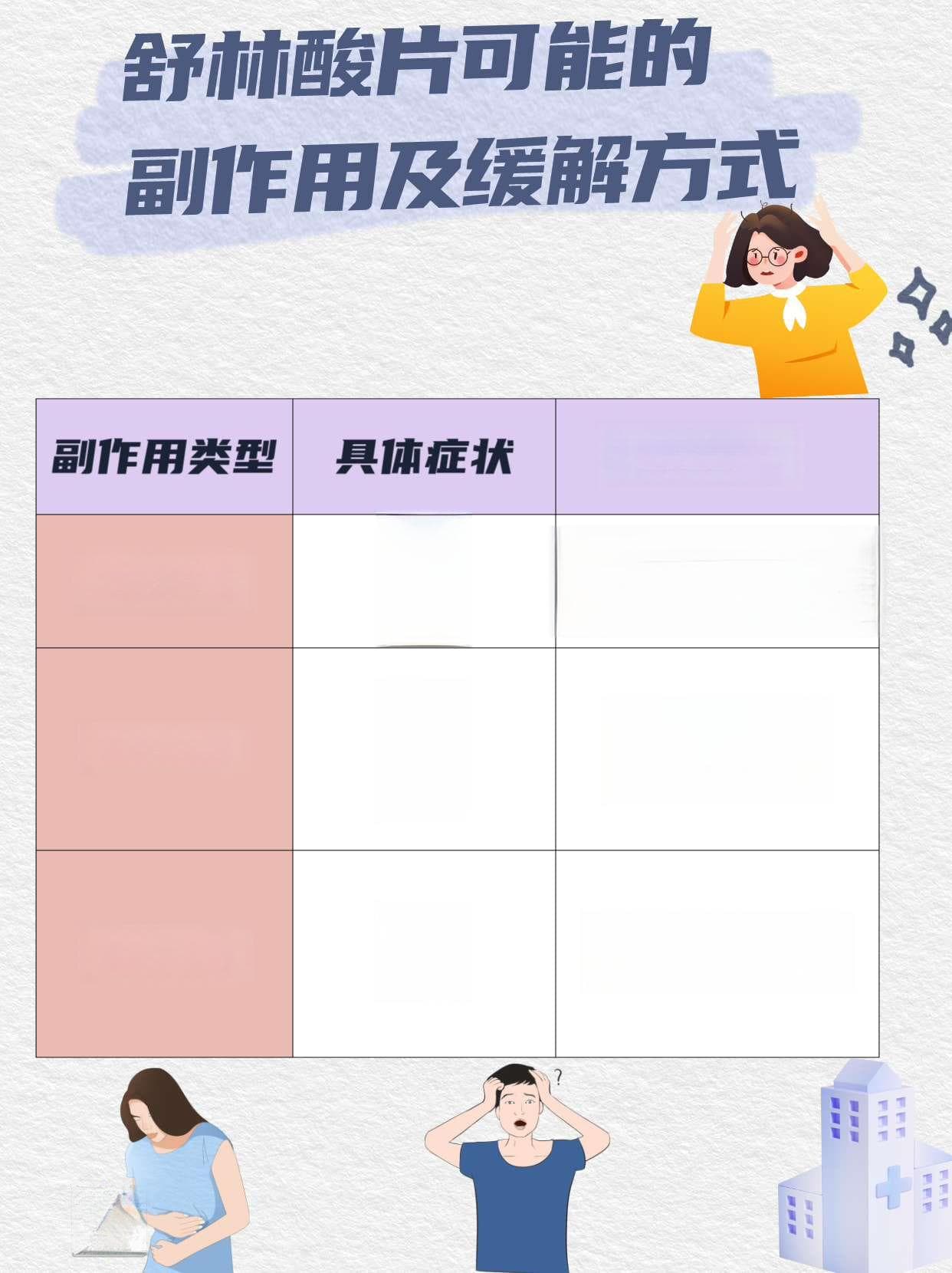 舒林酸片副作用全解析！如何安全用药？