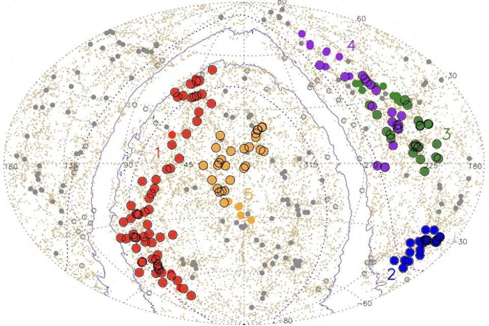 发现宇宙中最大的结构：天文学家将其命名为“Quipu”