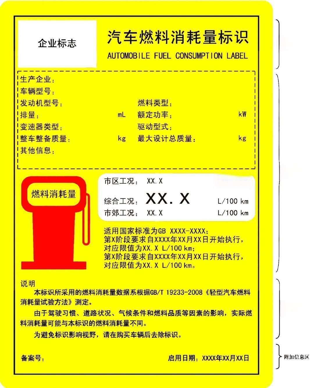 汽车油耗计算器：从计算到节油全攻略