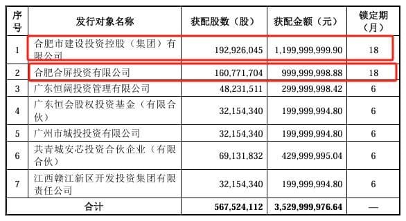苹果弃子欧菲光，靠华为满血复活