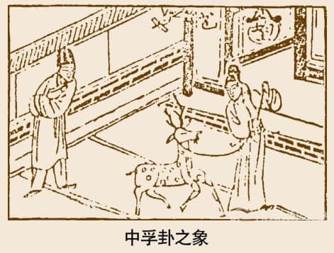 易经详解：中孚卦的智慧