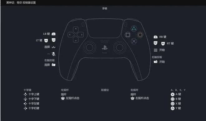 《黑神话：悟空》实机评测：不吹不黑，今日，直面天命