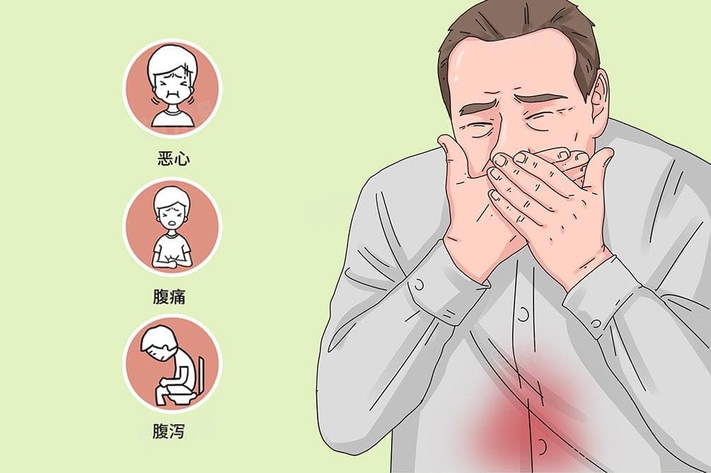中毒的症状及表现