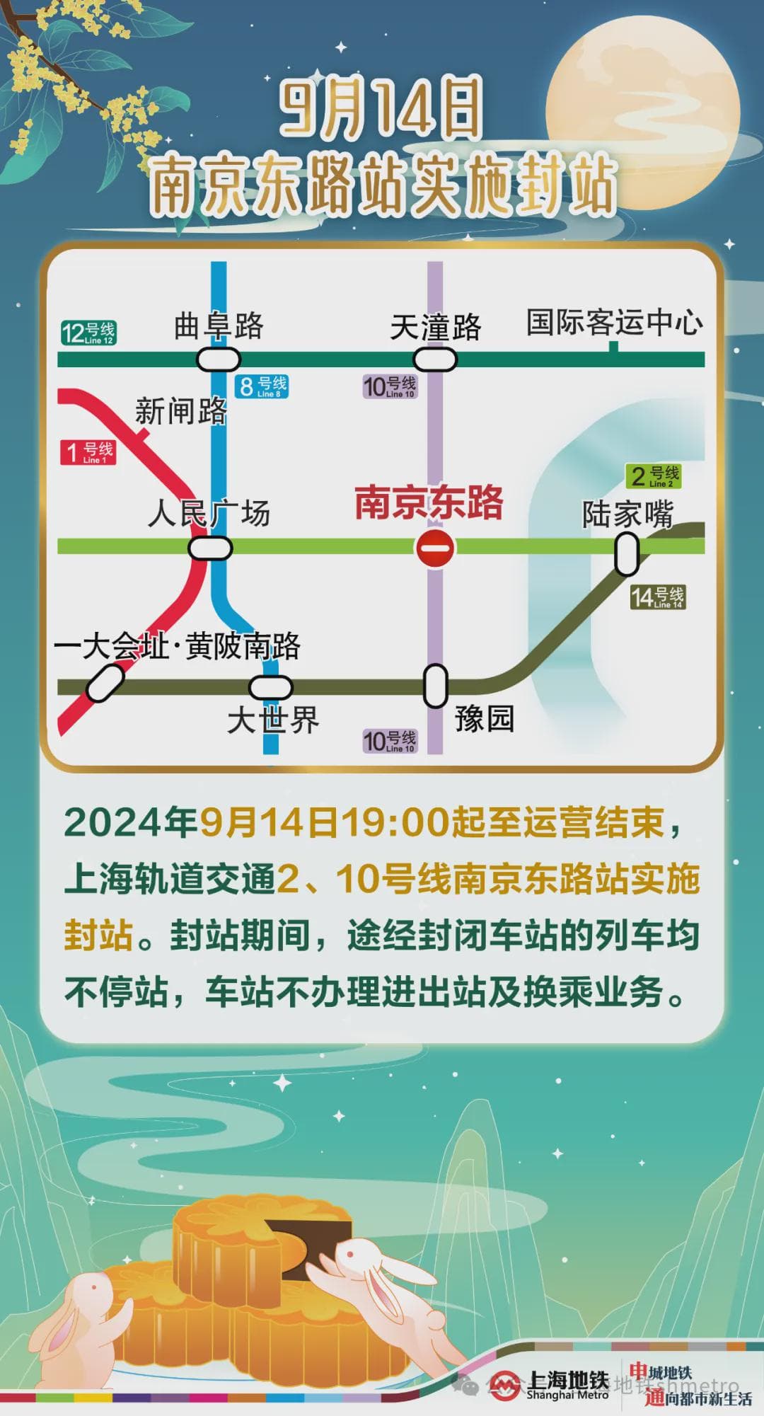 上海地铁重要提示：可能存在扣款异常，涉及这几站！今天19时起，南京东路站封站→