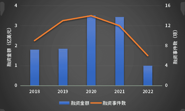 FDA批准首款口服粪便微生物疗法，微生物组疗法迎来重要里程碑