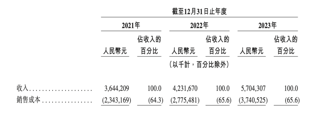 胖猫事件引爆！茶百道等品牌回应外卖空包问题