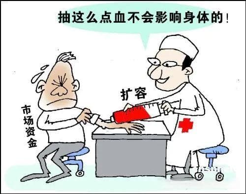 110家IPO排队，平均净利润近7000万！