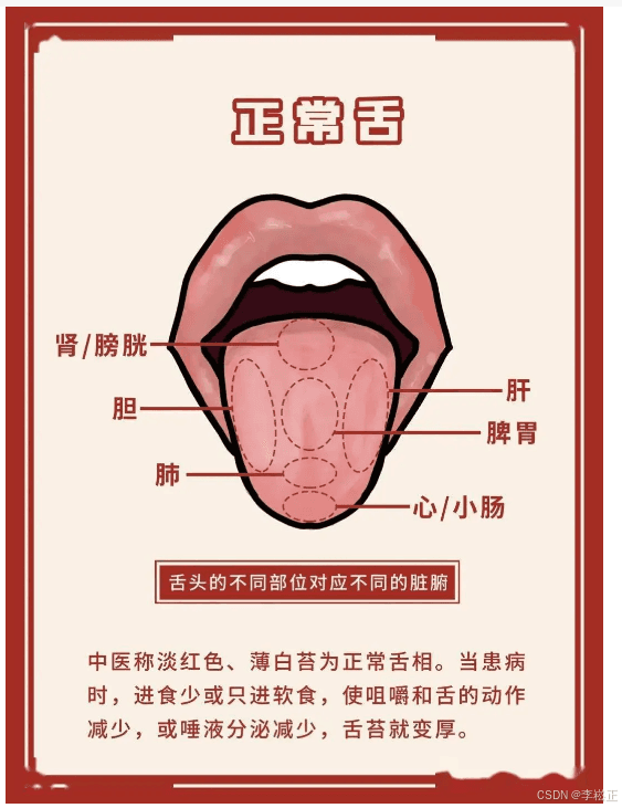 中医教你如何从舌头上判断血虚，气虚，阴虚？